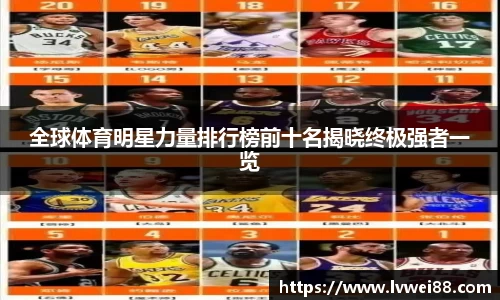 全球体育明星力量排行榜前十名揭晓终极强者一览