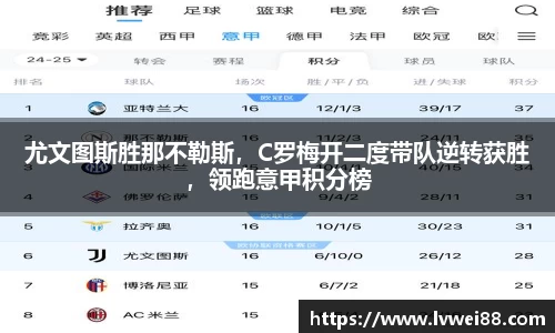 尤文图斯胜那不勒斯，C罗梅开二度带队逆转获胜，领跑意甲积分榜