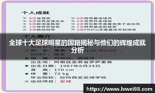 全球十大足球明星的国籍揭秘与他们的辉煌成就分析